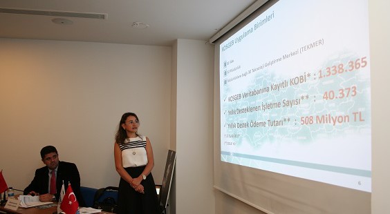 KOBİ-GEL DESTEĞİ BİLGİLENDİRME TOPLANTISI
