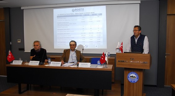 OCAK AYI MECLİS TOPLANTISI