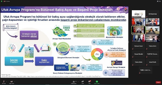 UFUK AVRUPA PROJE EĞİTİMLERİ AÇILIŞ ETKİNLİĞİ