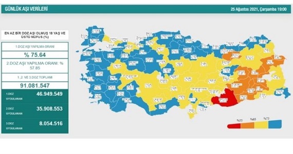 SEVDİKLERİMİZİ KORUMAK İÇİN AŞI OLMAMIZ ŞART