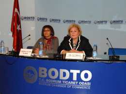 Bodrum-New York Ticari ve İş İlişkileri Gelişiyor