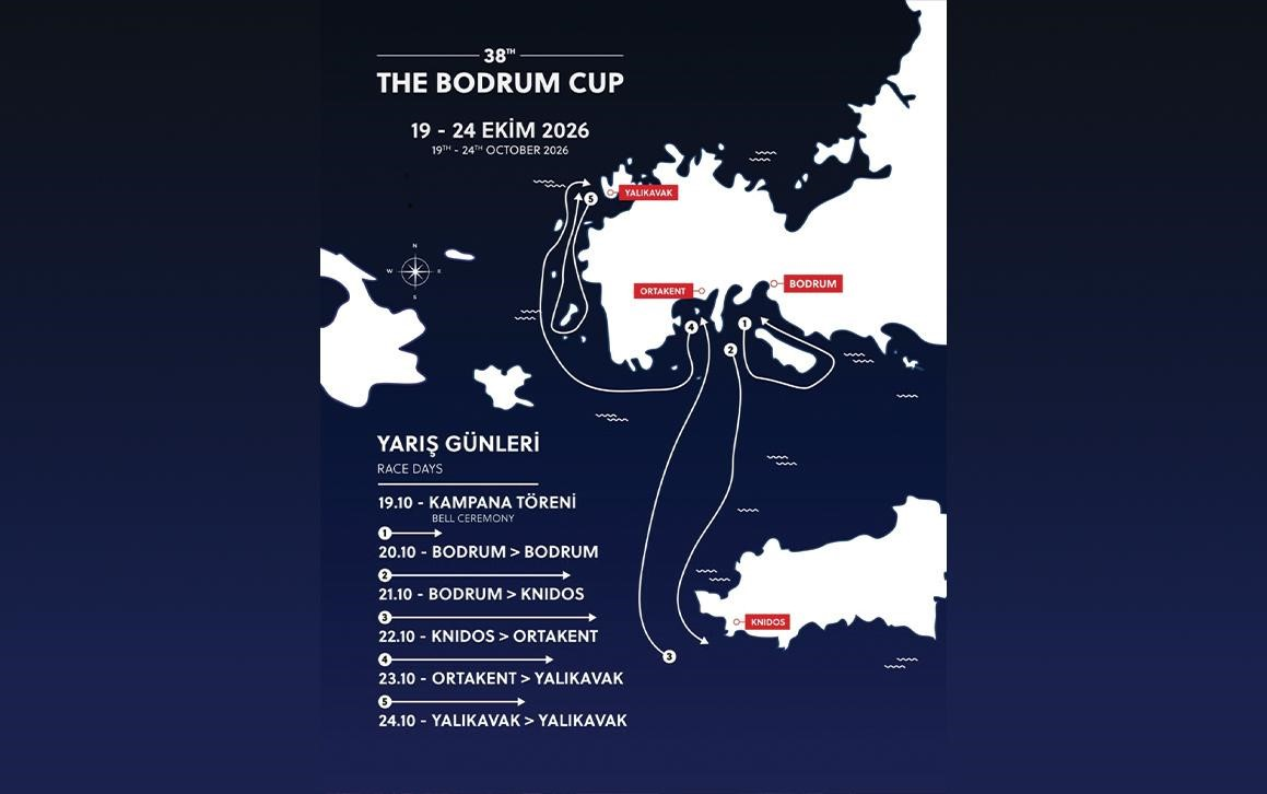 38. THE BODRUM CUP’IN ROTASI BELLİ OLDU